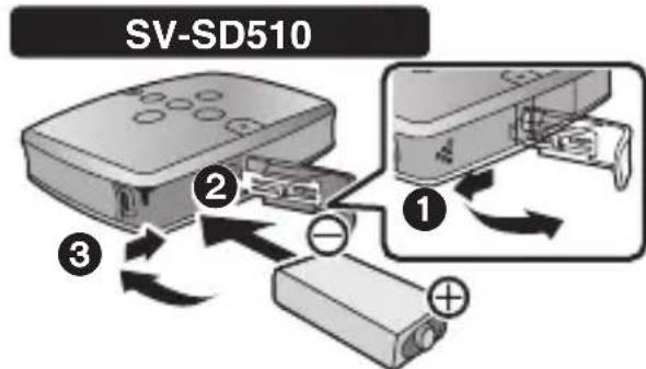 PANASONIC SVSD510 - Vorbereitung Stromversorgung - 2