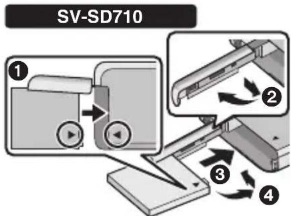 PANASONIC SVSD510 - Vorbereitung Stromversorgung - 3