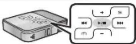 PANASONIC SVSD510 - Ein-/Ausschalten des Gerätes - 1