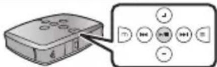 PANASONIC SVSD510 - SV-SD510 - 1