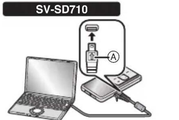 PANASONIC SVSD510 - Introduisez une batterie rechargeable et une carte mémoire SD. (P52, 56) - 3
