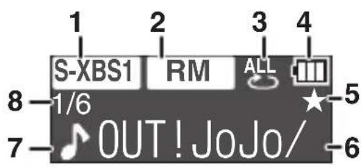 PANASONIC SVSD510 - SV-SD310/SV-SD510 - 1