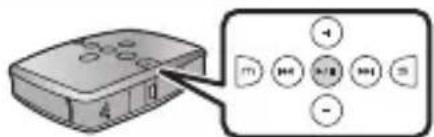 PANASONIC SVSD510 - ■ Allumer/éteindre l'appareil - 2