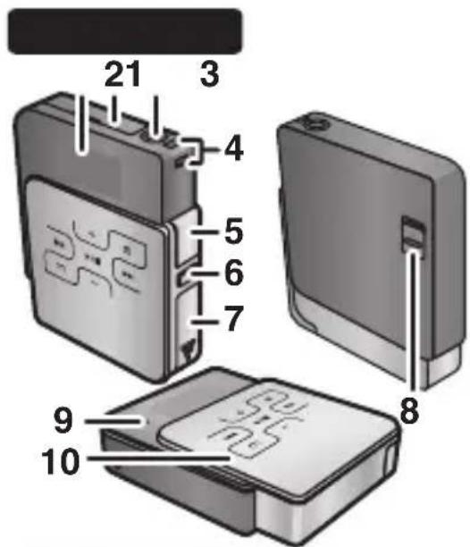 PANASONIC SVSD510 - Posión de los botones - 1