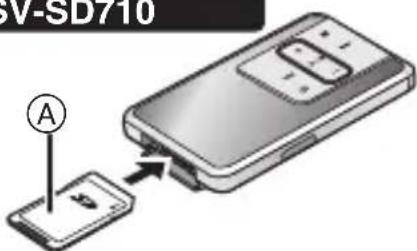 PANASONIC SVSD510 - Einlagen und Entfernender SD-Speicherkarte - 6