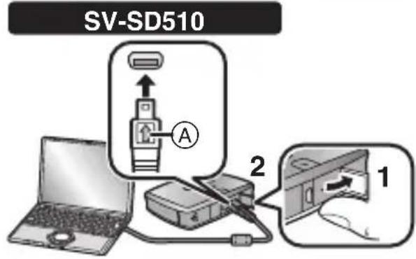 PANASONIC SVSD510 - Legen Sie einen Akku und eine SD-Speicherkarte ein. (S16, 20) - 2