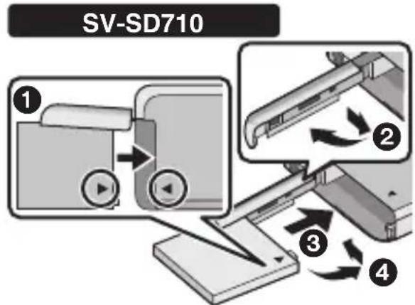 PANASONIC SVSD510 - Preparación para el suministro de electricidad - 3