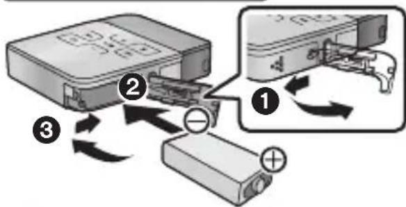 PANASONIC SVSD510 - Alimentation - 1