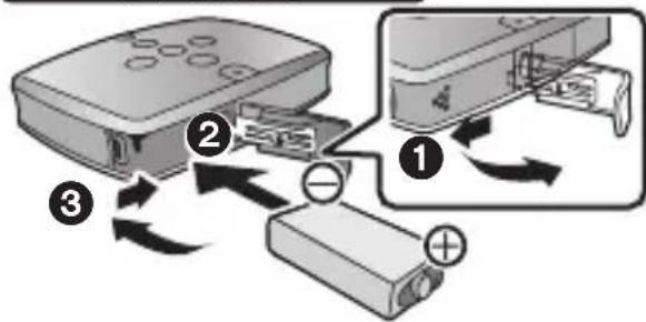 PANASONIC SVSD510 - Alimentation - 2