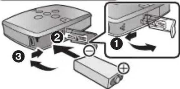 PANASONIC SVSD510 - Preparación para el suministro de electricidad - 2