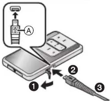 PANASONIC SVSD510 - SV-SD710 - 1
