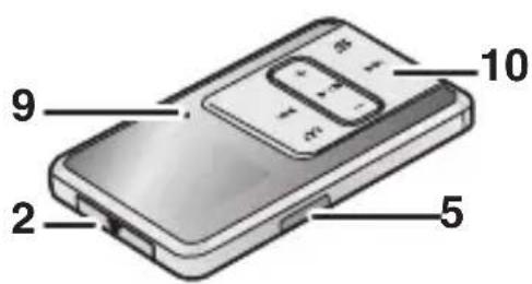 PANASONIC SVSD510 - Posión de los botones - 4