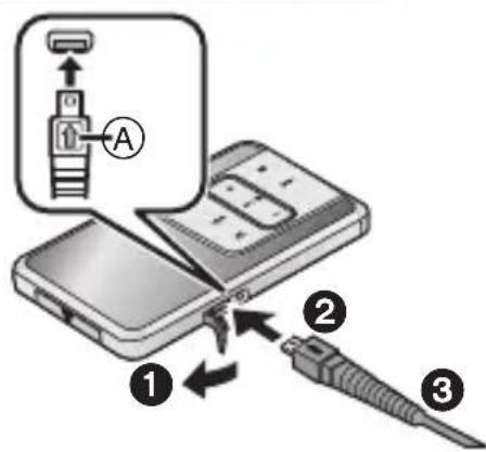 PANASONIC SVSD510 - Preparación para el suministro de electricidad - 6