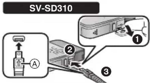PANASONIC SVSD510 - Preparación para el suministro de electricidad - 4