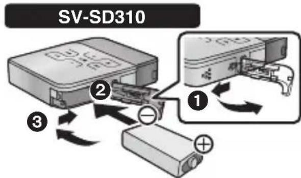 PANASONIC SVSD510 - Vorbereitung Stromversorgung - 1