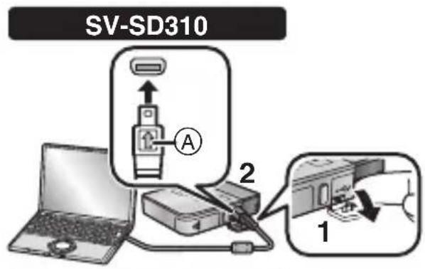 PANASONIC SVSD510 - Legen Sie einen Akku und eine SD-Speicherkarte ein. (S16, 20) - 1