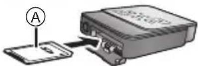 PANASONIC SVSD510 - Einlagen und Entfernender SD-Speicherkarte - 4