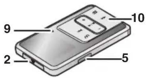 PANASONIC SVSD510 - Ort der Bedienelemente - 4