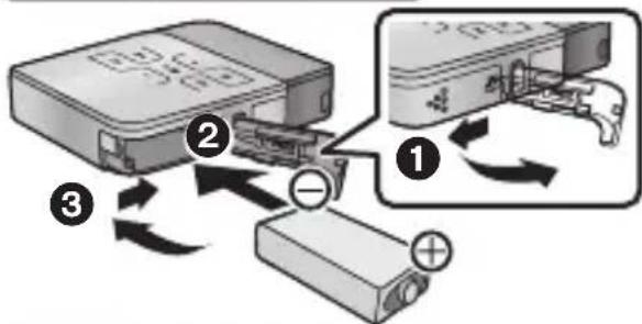 PANASONIC SVSD510 - Preparación para el suministro de electricidad - 1