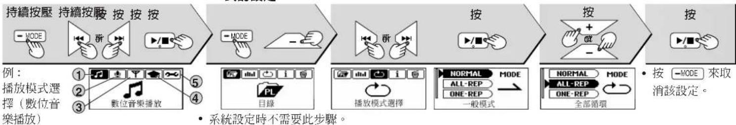 PANASONIC SVMP720V - 確定。 - 1