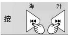 PANASONIC SVMP720V - 4選擇電臺。 - 1