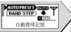 PANASONIC SVMP720V - AUTO(自動) - 3