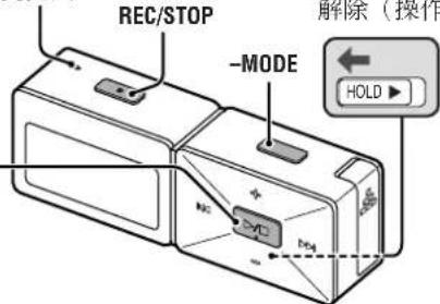 PANASONIC SVMP710V - 打开本机。 - 2