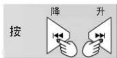 PANASONIC SVMP710V - 选择电台。 - 1