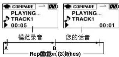 PANASONIC SVMP710V - 将模范录音和您的话音进行对比(COMPARE) - 3