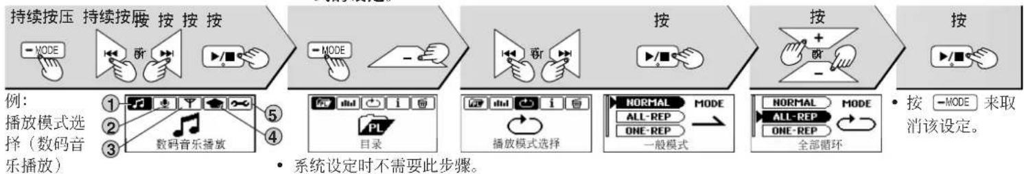 PANASONIC SVMP710V - 4对著麦克风讲话。 - 1