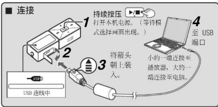 PANASONIC SVMP710V - 连接至电脑和下载文件 - 1