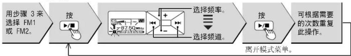 PANASONIC SVMP710V - ■MANUAL(手动) - 1