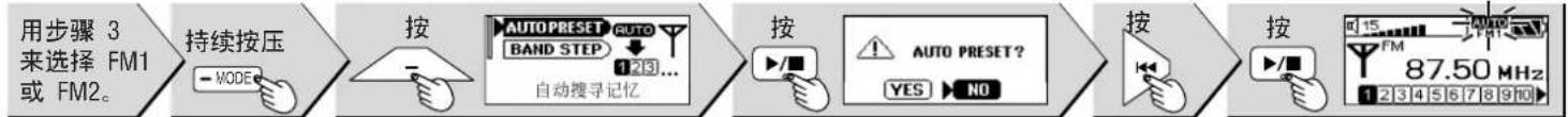 PANASONIC SVMP710V - AUTO(自动) - 1
