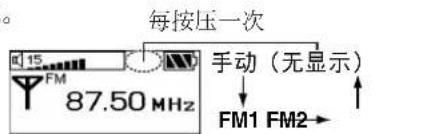 PANASONIC SVMP710V - 选择电台。 - 2