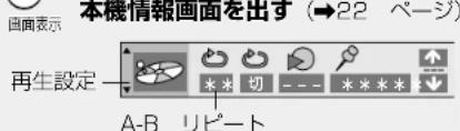PANASONIC SCST1 - 好みの2 点間を練り返し再生 - 2