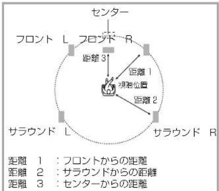 PANASONIC SCST1 - 操作の前に! - 2