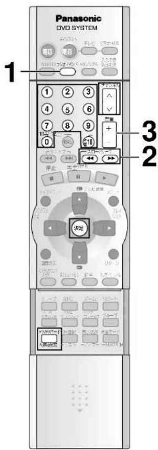 PANASONIC SCST1 - ラジ才を聞く - 1