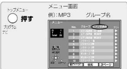 PANASONIC SCST1 - 操作の前! - 1