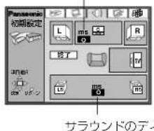 PANASONIC SCST1 - 操作の前に! - 1