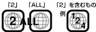 PANASONIC SCST1 - 本機は、 - 1