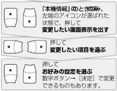 PANASONIC SCST1 - 経表示(GUI画面)を使て操作する - 2