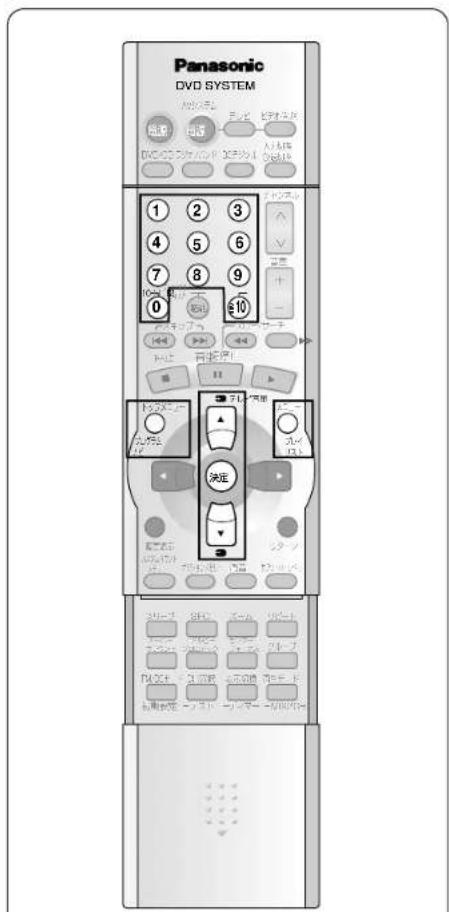 PANASONIC SCST1 - RAMの番組・トレーリスト再生 - 1