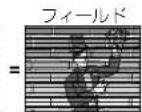 PANASONIC SCST1 - 映像 - 2