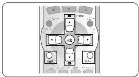 PANASONIC SCST1 - 経表示(GUI画面)を使て操作する - 1