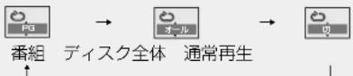 PANASONIC SCST1 - 绿返再生(一卜再生) - 3