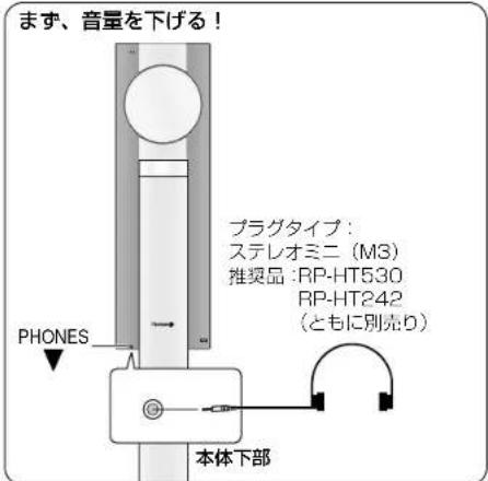 PANASONIC SCST1 - 便利機 - 2