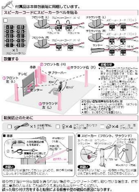 PANASONIC SCST1 - Stépp2 設置上 - 1