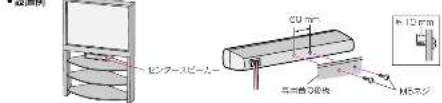 PANASONIC SCST1 - スビ一力一には、てん設置方法も鋒尺寸 - 4