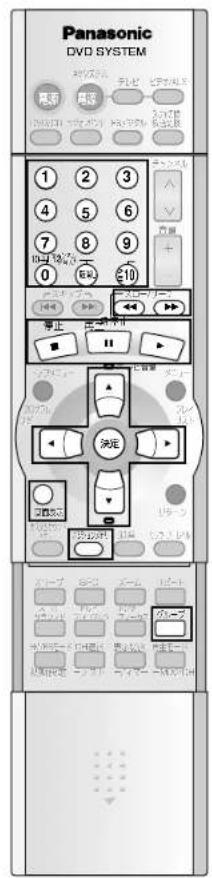 PANASONIC SCST1 - DVD と CDを乗む(つき) - 1