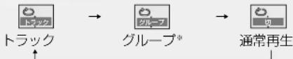 PANASONIC SCST1 - 绿返再生(一卜再生) - 7